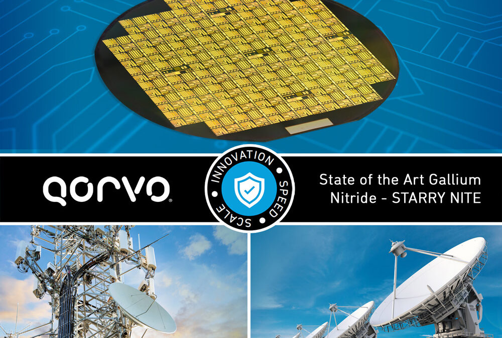 Qorvo awarded Department of Defense advanced RF GaN program