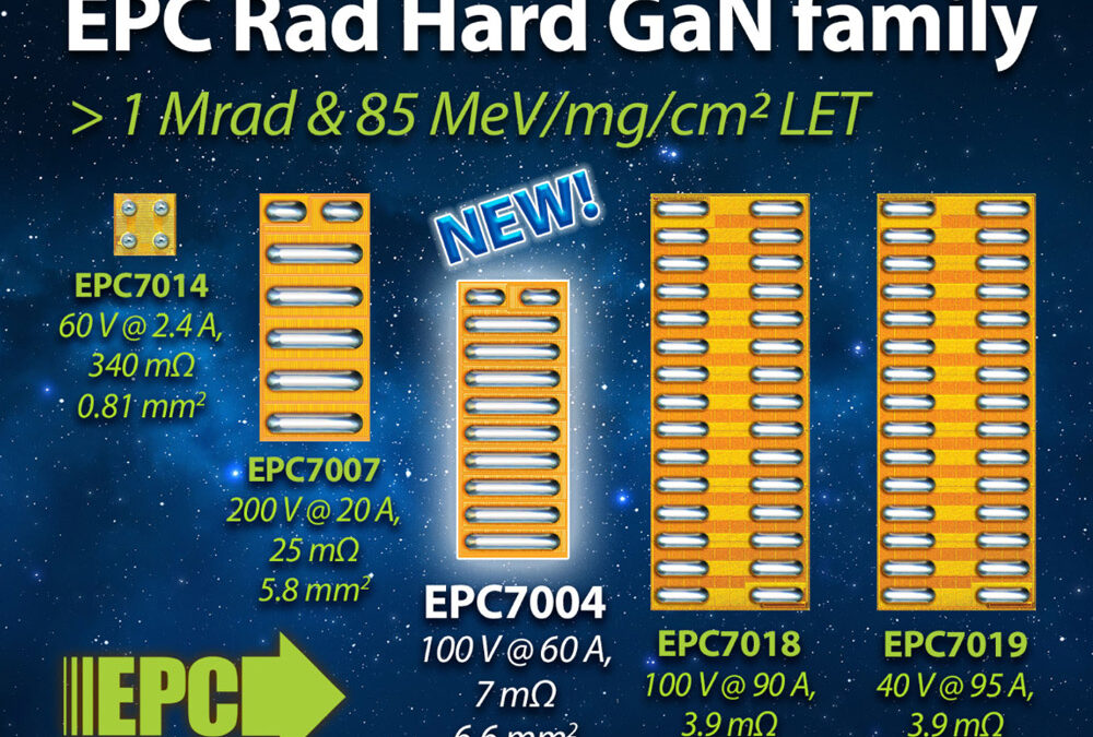 EPC adds fifth eGaN FET to rad-hard family, offering 7mΩ, 100V, 160A