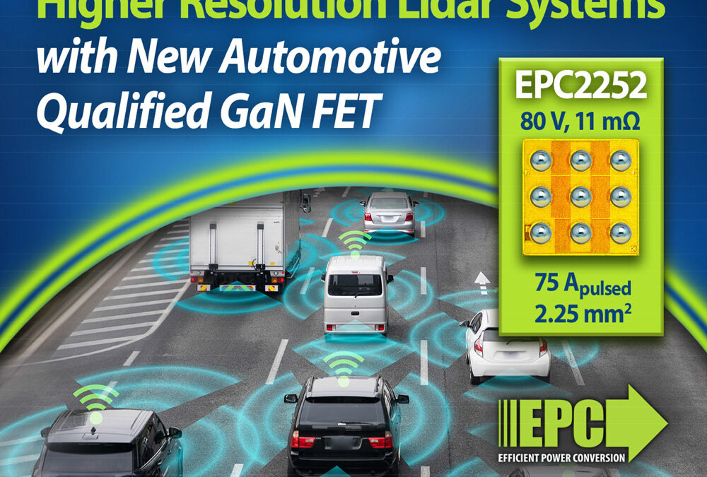 EPC adds 80V, 11mΩ, AEC-Q101-qualified GaN FET