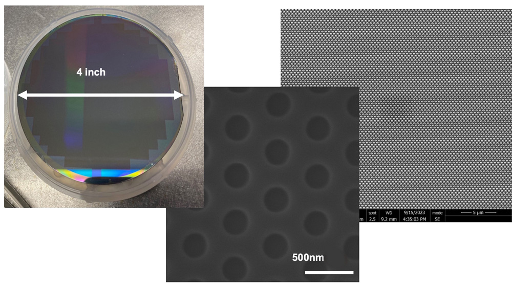 NS Nanotech awarded $1m grant from NSERC to develop nanoscale LEDs and lasers