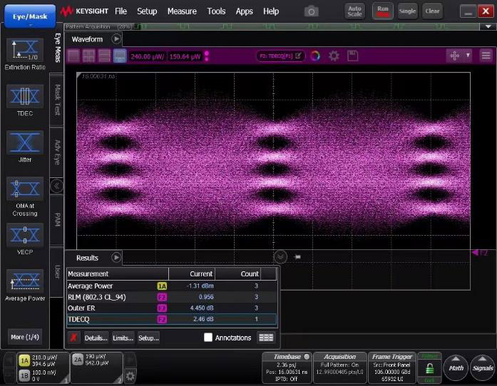 InSiGa and POET demo laser driver and optical engine combo at CIOE 2024