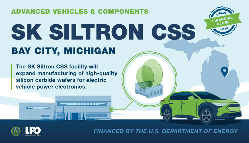 SK Siltron CCS gets $481.5m US DOE loan to expand silicon carbide wafer manufacturing