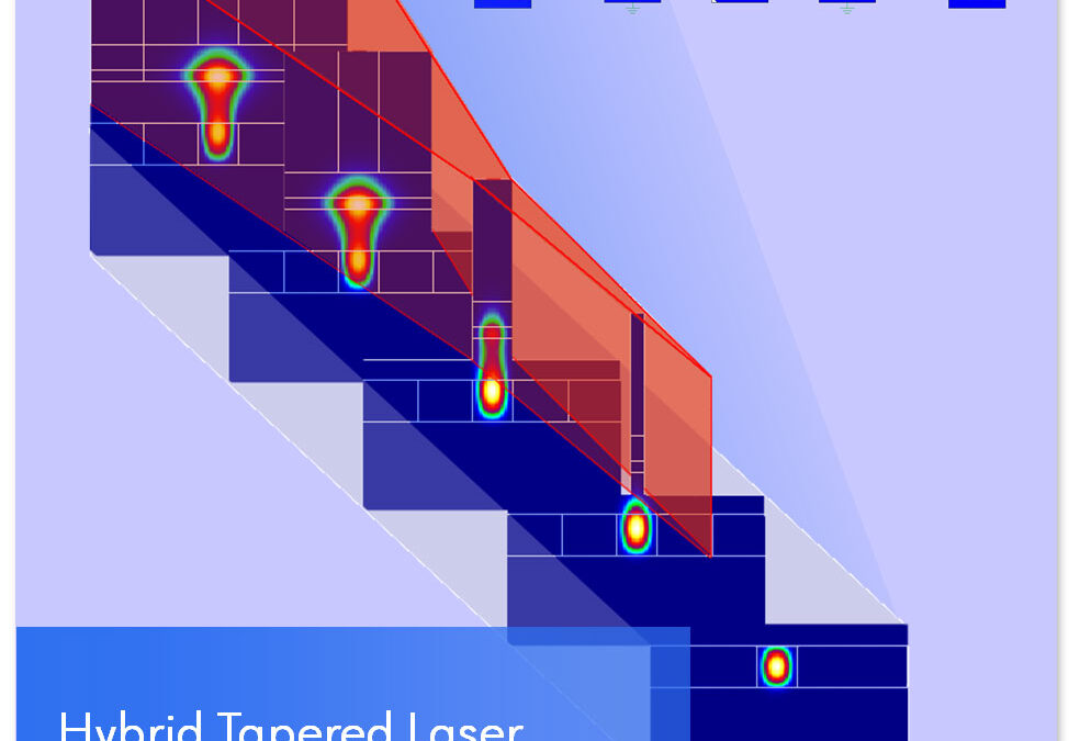 Photon Design provides laser design and simulation training on JePPIX PIC Design Course